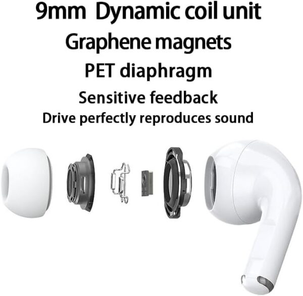 ANC+ENC Bluetooth 5.4 Airbuds – Touch Control, LED Display, IPX4 Waterproof In-Ear Earbuds - Image 7