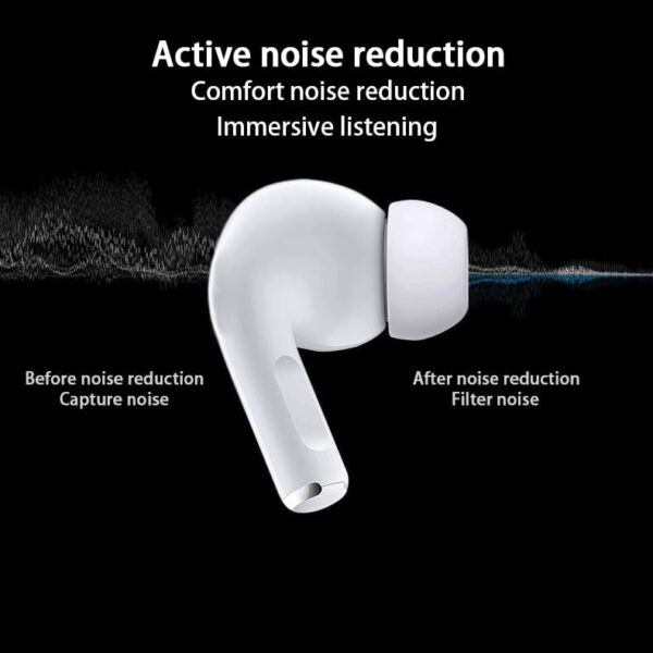 ANC+ENC Bluetooth 5.4 Airbuds – Touch Control, LED Display, IPX4 Waterproof In-Ear Earbuds - Image 8