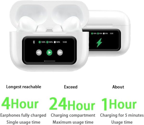 ANC+ENC Bluetooth 5.4 Airbuds – Touch Control, LED Display, IPX4 Waterproof In-Ear Earbuds - Image 5