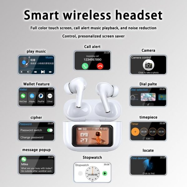 ANC+ENC Bluetooth 5.4 Airbuds – Touch Control, LED Display, IPX4 Waterproof In-Ear Earbuds - Image 4